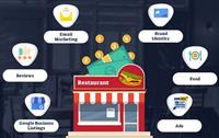 Dịch vụ Marketing Online trọn gói cho nhà hàng